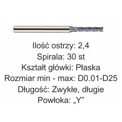 Frezy płaskie 2 i 4 ostrza spirala 30 st.